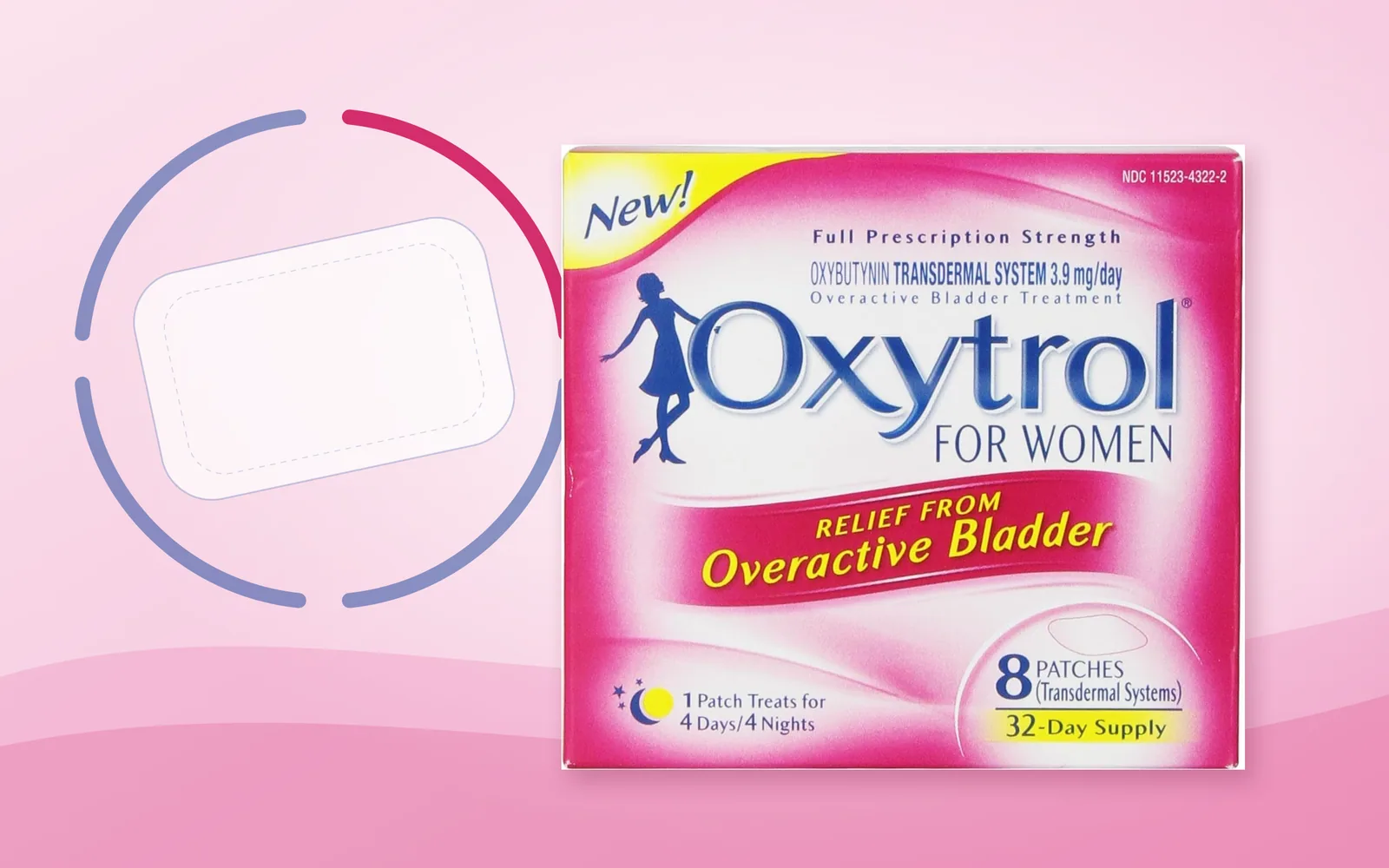 The Oxytrol for Women box of 8 patches beside an outline of one patch and a ring of four days